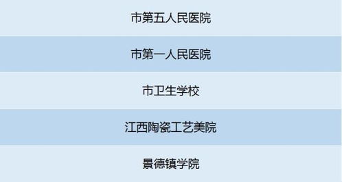 景德鎮(zhèn)市2019年度平安建設(shè)與綜治工作考評(píng)結(jié)果揭曉 安全評(píng)價(jià)業(yè)務(wù)展現(xiàn)新成效