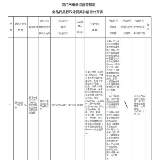 進口食品安全新規 未上傳追溯信息將被警告，健全安全評價體系刻不容緩