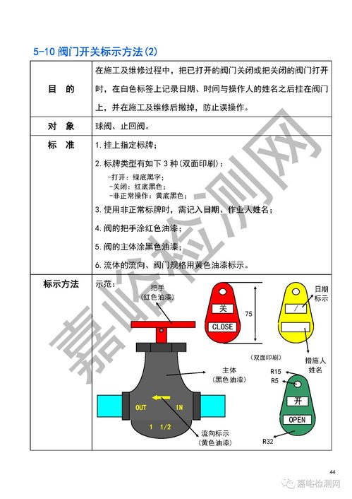 春節長假前，工廠必須做好的這項工作 安全評價業務指南